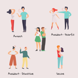 Attachment styles